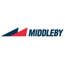 MIDDLEBY