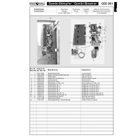 Деталировка Пароконвектомат электр. Rational CCC201-3NAC400V50Hz