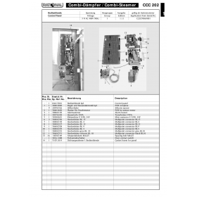 Деталировка Пароконвектомат электр. Rational CCC202-3NAC400V50Hz