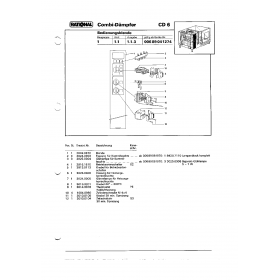 Деталировка Пароконвектомат электр. Rational CD6 00689041274-