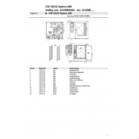 Деталировка Пароконвектомат газ. Rational CM102-1NAC230V50-60Hz-R408