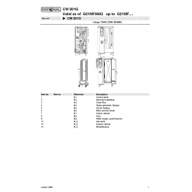 Деталировка Пароконвектомат газ. Rational CM201-G21MF