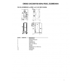 Деталировка Пароконвектомат электр. Rational CM202-3AC200V50-60Hz-R202 E22ME0404-