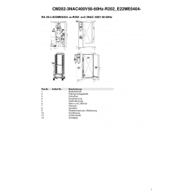 Деталировка Пароконвектомат электр. Rational CM202-3NAC400V50-60Hz-R202 E22ME0404-