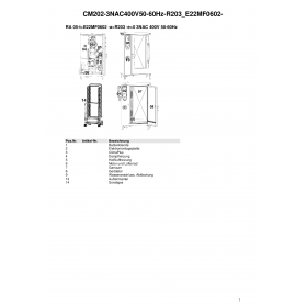 Деталировка Пароконвектомат электр. Rational CM202-3NAC400V50-60Hz-R203 E22MF0602-