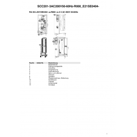 Деталировка Пароконвектомат электр. Rational SCC201-3AC200V50-60Hz-R000 E21SE0404-