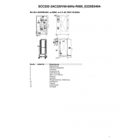 Деталировка Пароконвектомат электр. Rational SCC202-3AC220V50-60Hz-R000 E22SE0404-