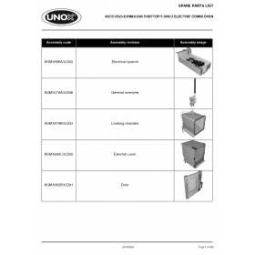 Деталировка Пароконвектомат электр. Unox XECC-0523-E1RM XECC-0523-E1RM-0.D00