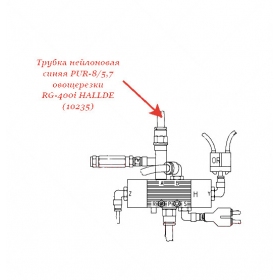 НЕЙЛОНОВАЯ ТРУБКА, PUR-8/5,7 СИНЯЯ для овощерезки Hallde