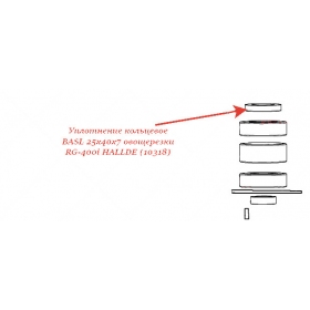 КОЛЬЦЕВОЕ УПЛОТНЕНИЕ, BASL 25X40X7 для овощерезки Hallde