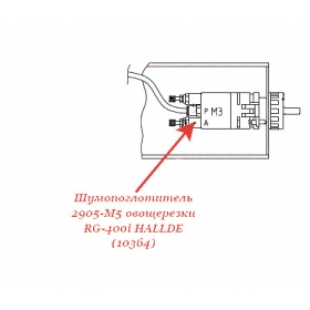 ШУМОПОГЛОТИТЕЛЬ, 2905-M5 для овощерезки Hallde