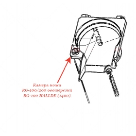 КАМЕРА НОЖА RG-100/200 для овощерезки Hallde