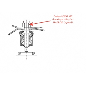 ГАЙКА, MHM M8 для блендера/овощерезки Hallde
