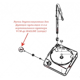 ДВУХПОЗИЦИОННАЯ РУЧКА ДЛЯ ФУНКЦИИ ПУЛЬСАЦИИ «0-I-II» для куттера Hallde