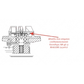 ШАЙБА ДЛЯ СОЕДИНИТЕЛЬНОЙ ВТУЛКИ для блендера Hallde