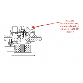 СОЕДИНИТЕЛЬНАЯ ВТУЛКА, МАШИНА для блендера Hallde