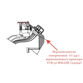 ПОВОРОТНЫЙ ПЕРЕКЛЮЧАТЕЛЬ, CC-34-1  Hallde