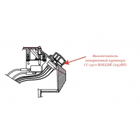 Поворотный выключатель для куттера Hallde