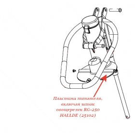 ПЛАСТИНА ПИТАТЕЛЯ, ВКЛЮЧАЯ ШТОК для овощерезки Hallde