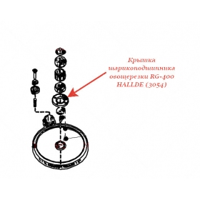 КРЫШКА ШАРИКОПОДШИПНИКА для овощерезки Hallde