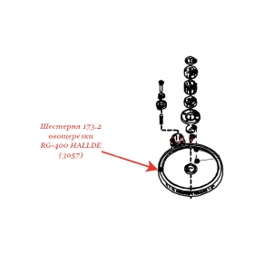 ШЕСТЕРНЯ, 173,2 для овощерезки Hallde