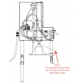 ГАЙКА, M16X1,5, НИЗКОПРОФИЛЬНАЯ для овощерезки Hallde