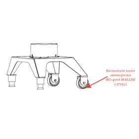 КОМПЛЕКТ КОЛЁС для овощерезки Hallde