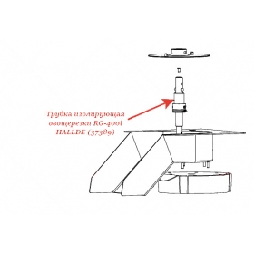 ИЗОЛИРУЮЩАЯ ТРУБКА для овощерезки Hallde