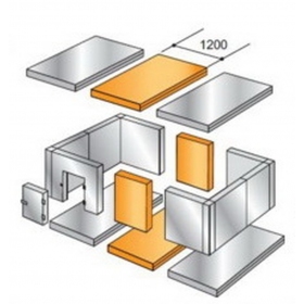 Стойка для панелей 1200х80x80