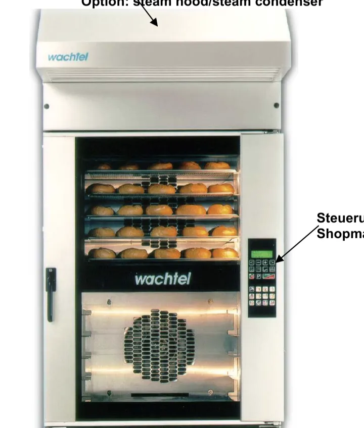 Деталировка Wachtel Mini Thermic Plus 5/10/10-2 S8