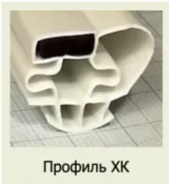 Профиль ХК
