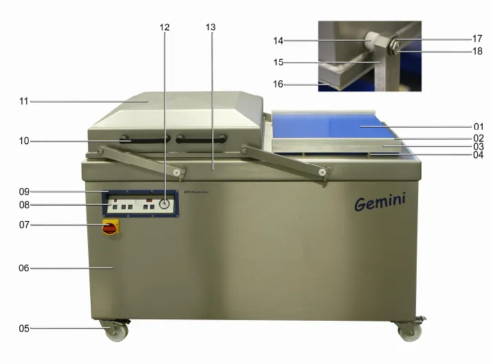 Деталировка для Вакуумная упаковочная машина Gemini-ENG-400