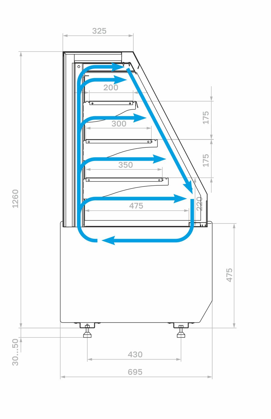 Витрина холодильная Полюс KC70 VM 1,3-2 STANDARD открытая, горка (версия 2.0) (9005)
