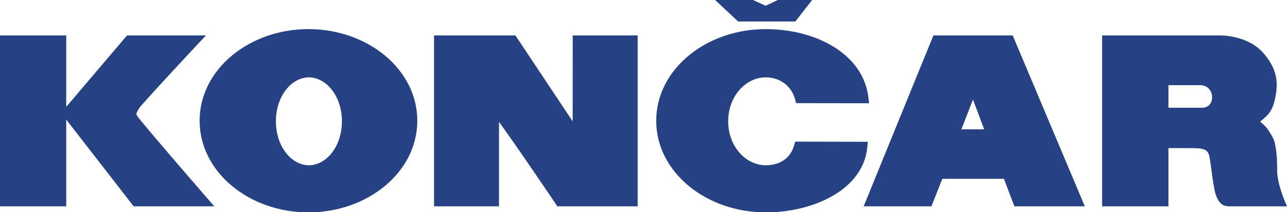KONCAR
