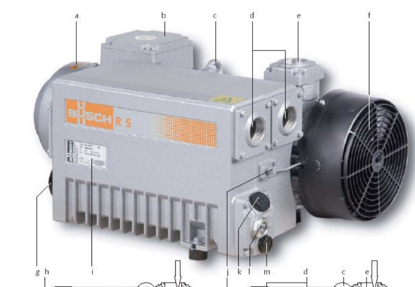 Вакуумные насосы R 5 RA 0063 - 0100 F Деталировка /руководство по монтажу и эксплуатации Busch