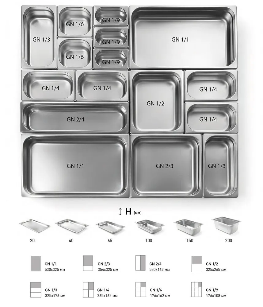 Гастроемкость Gastromix GN 2/3-200