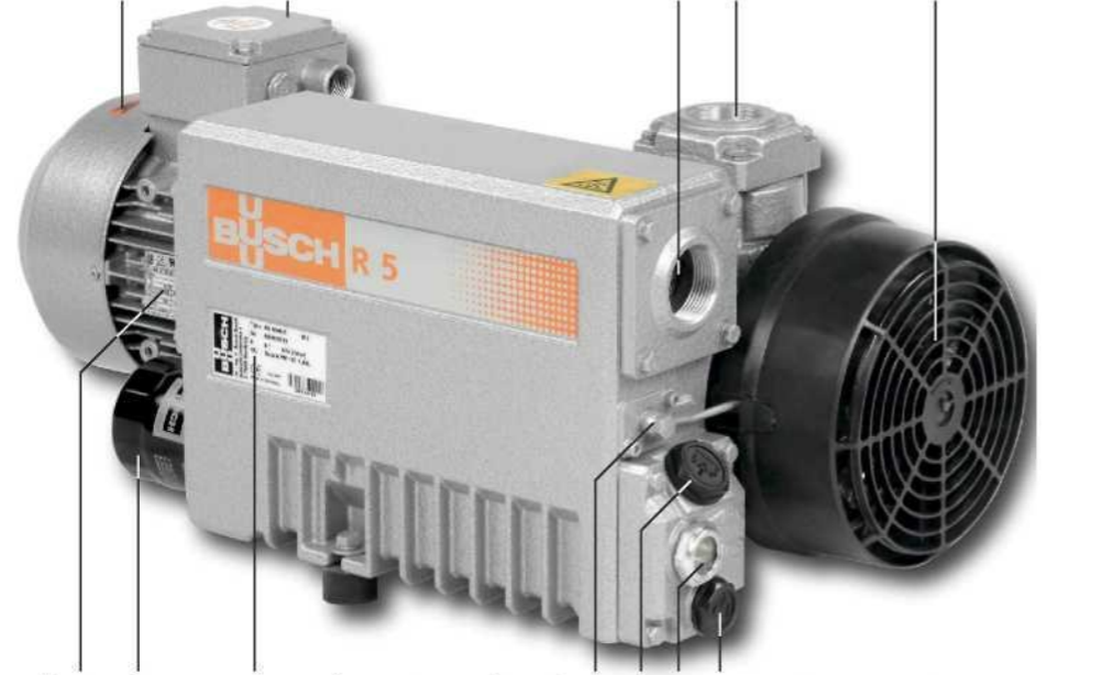 Деталировка Вакуумные насосы Busch  R 5 RA 0025 – 0040 F
