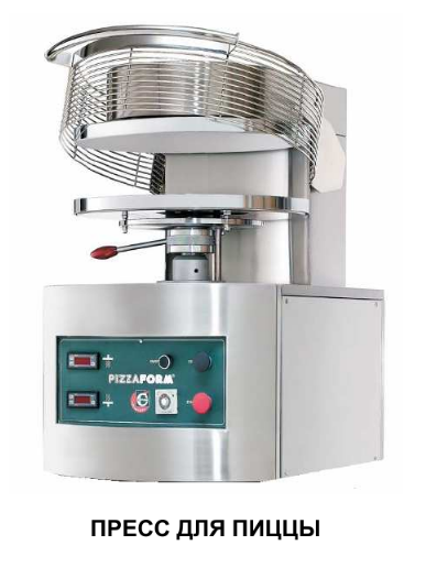 Деталировка для Инструкция на Cuppone PZF-35DS