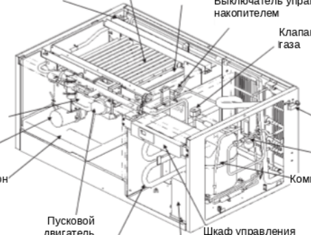 Деталировка для Hoshizaki IM-240D(W)NE, X(W)NE, A(W)NE