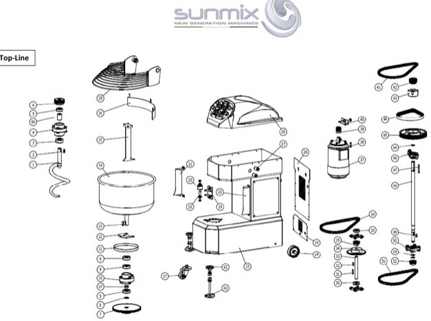 Деталировка для Запчасти для тестомеса Models 30-40 Sunmix