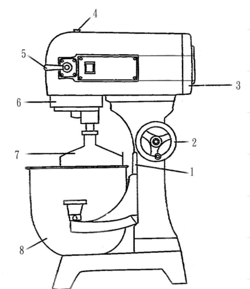 Деталировка миксера BH10