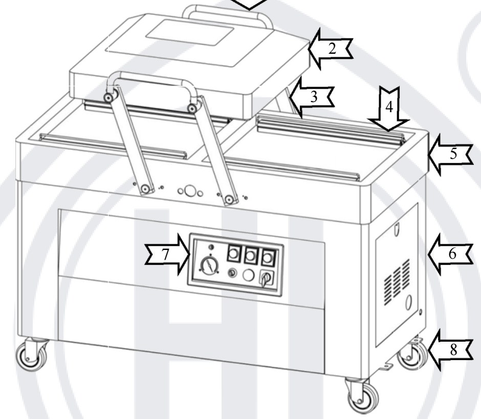 Деталировка для Hualian Вакуум-упаковочная машина серии HVC-510S/2A,  HVC-510S/2B, HVC-510S/2C
