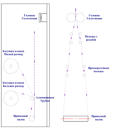 Деталировка для Vidnar l-800 (1)